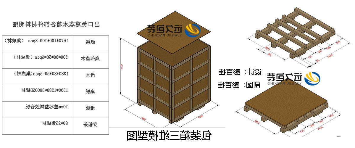 <a href='http://t5ao.bjzhtst.com'>买球平台</a>的设计需要考虑流通环境和经济性